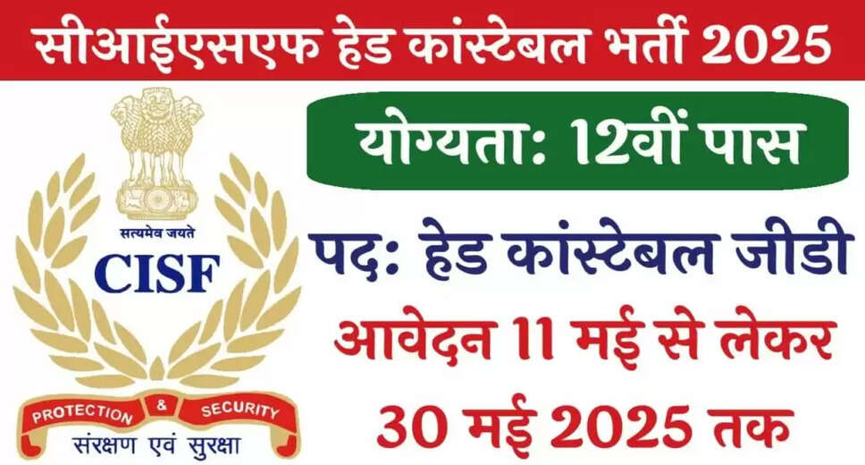 CISF Head Constable Recruitment 2025: Apply for 30 Sports Quota Positions