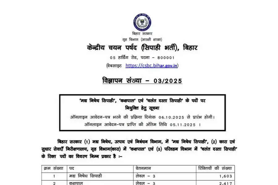 Bihar Jail Warder Recruitment: Apply for 4,128 Vacancies Starting Today