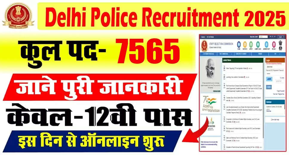 2025 SSC Delhi Police Constable Recruitment: Apply for 7565 Vacancies