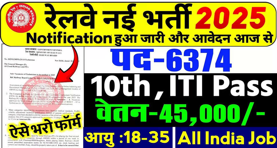 Railway RRB Technician Recruitment 2025: Apply for 6180 Vacancies