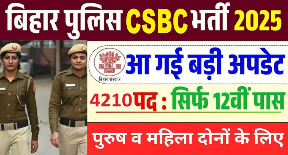 Bihar CSBC Prohibition Constable Recruitment 2025: Rejected Candidates and Gender Correction Details