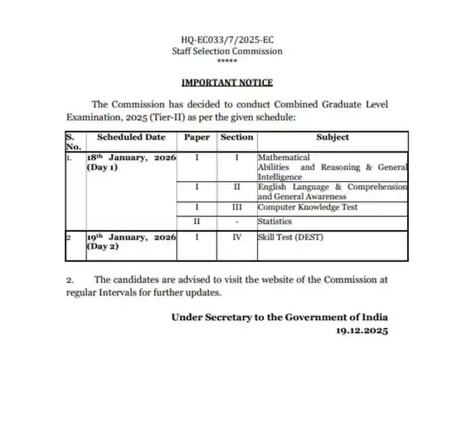 SSC CGL Tier 2 Exam Date Announced for 2025