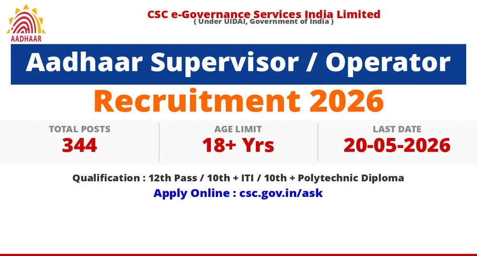 Apply Now: 344 Vacancies for Aadhaar Supervisor/Operator in 2026