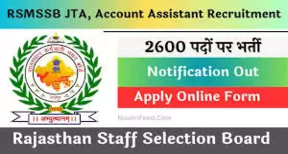 Rajasthan RSSB JTA Exam City Information for 2025