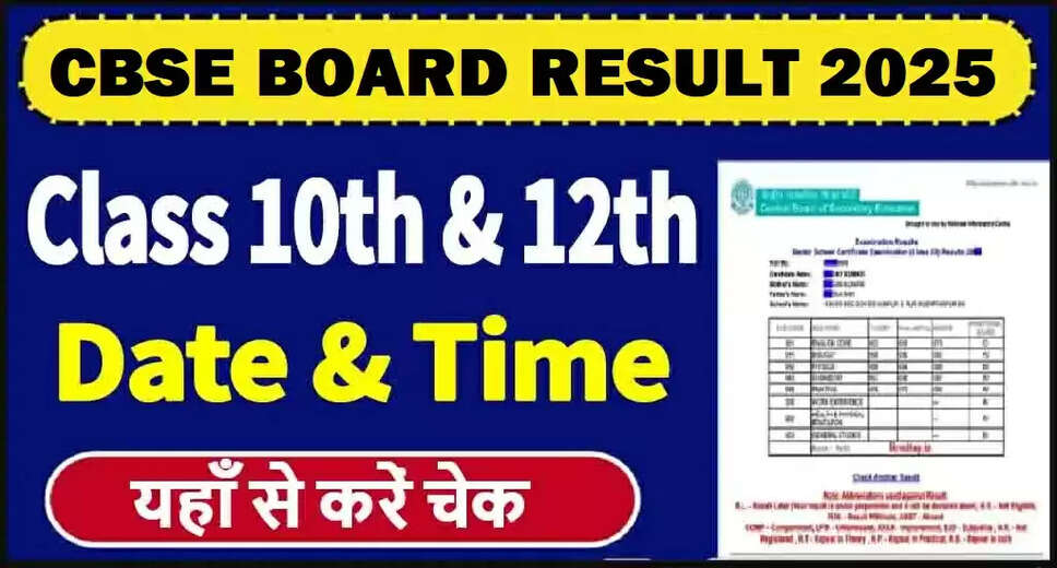 CBSE Board 10th and 12th Results 2025 Expected Soon