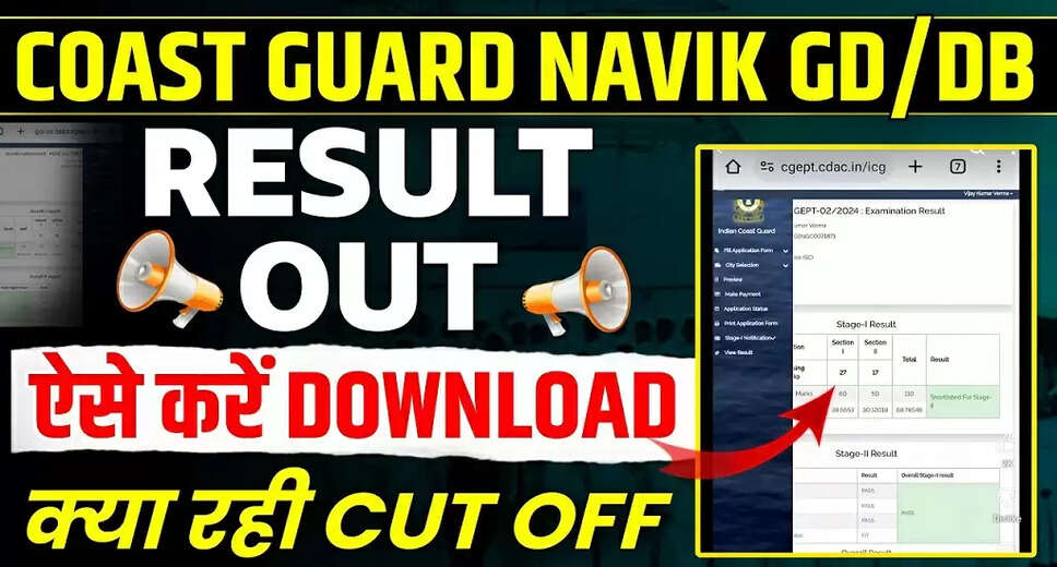 Coast Guard Navik CGEPT 02/2025 Stage I Results Announced