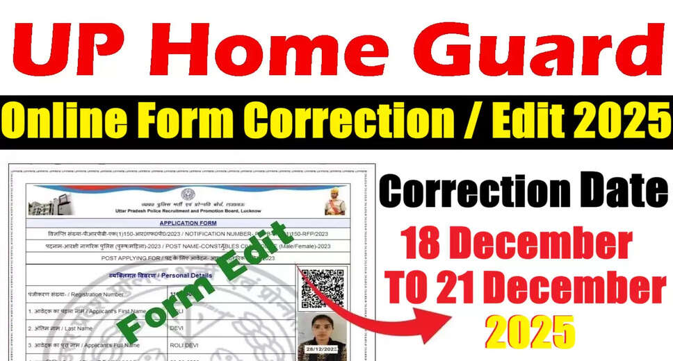 UP Home Guard Correction Form 2025: Apply for 41,424 Vacancies