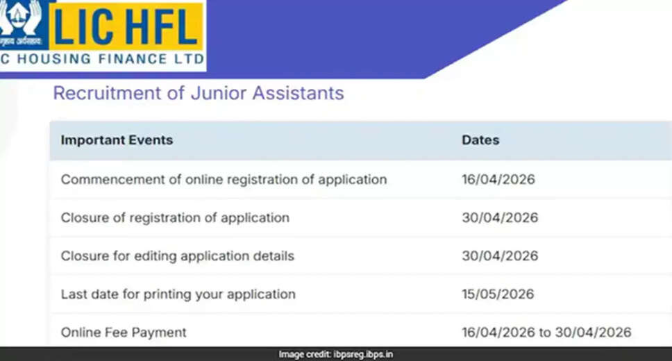 LIC HFL Recruitment 2026: Apply for 180 Junior Assistant Positions