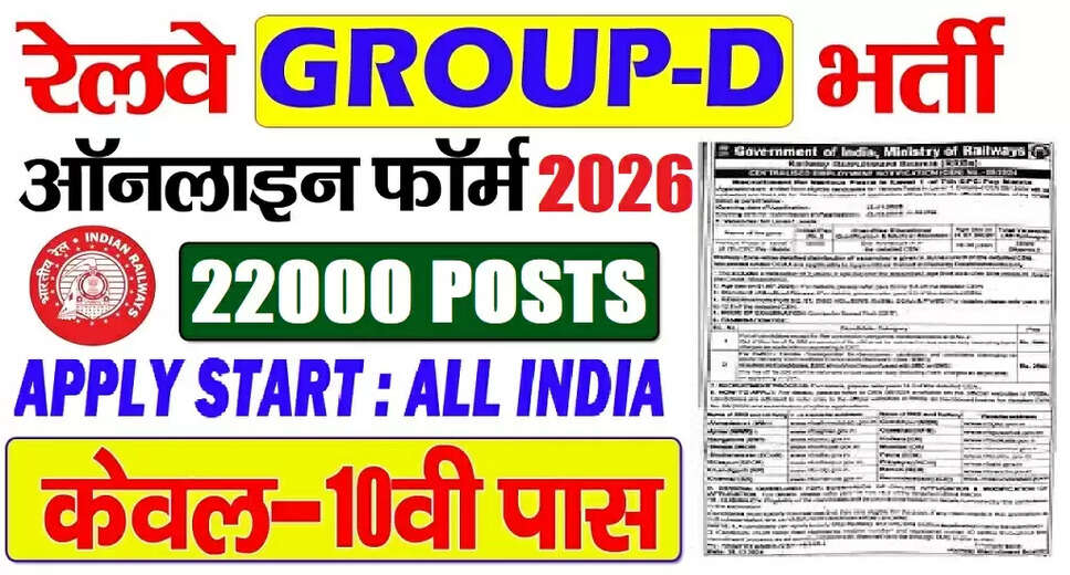 RRB Group D Recruitment 2026: Apply for 22,000 Positions