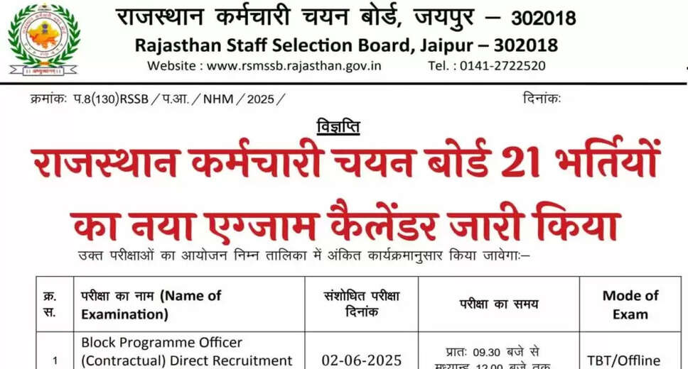RSSB Exam Calendar 2025 Released: Check Revised Dates for 21 Recruitments