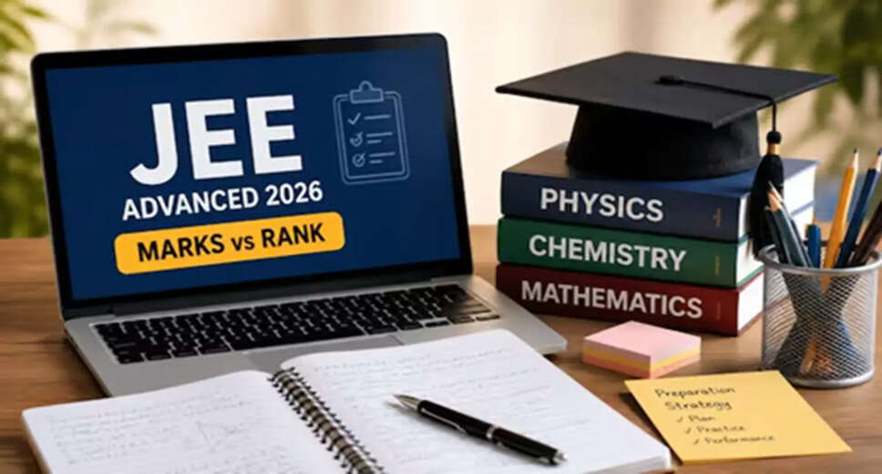 JEE Advanced 2026 Results: Expected Scores and Ranks Explained