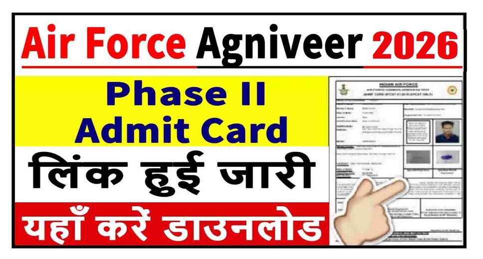 Download Phase-II Admit Card for Indian Air Force Agniveer Vayu Intake 02/2026