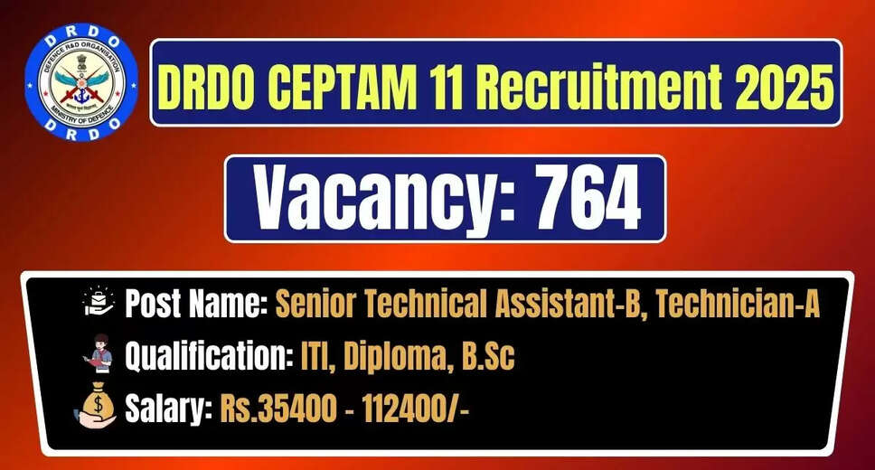 Exam Date Announced for DRDO CEPTAM-11 Recruitment 2026