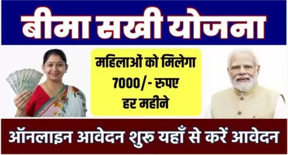 Empowering Women Through Bima Sakhi Yojana 2025
