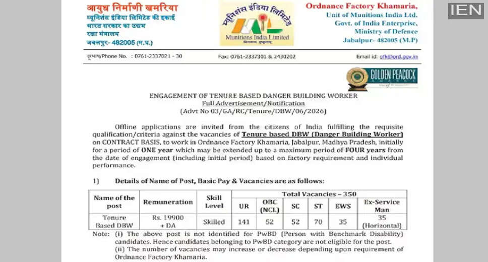 Exciting Job Openings at Ordnance Factory Khamaria for Danger Building Workers