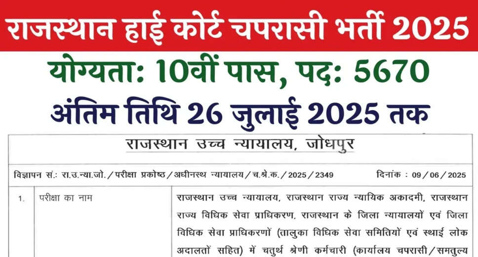 Rajasthan High Court Peon Recruitment 2025: Apply for 5670 Vacancies