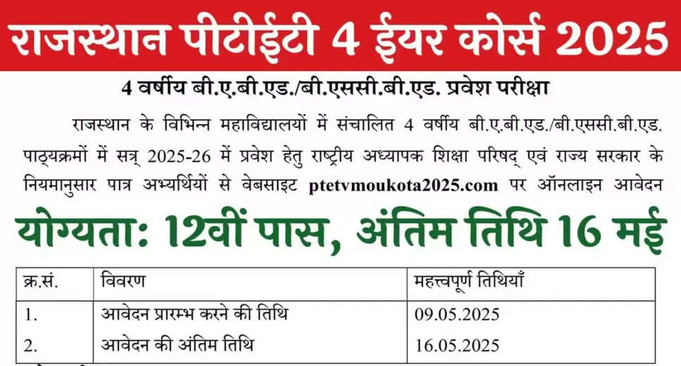 Rajasthan PTET 4 Year Course 2025: Application Dates and Details