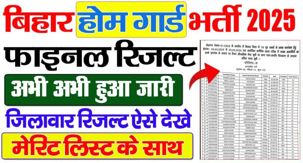 Bihar Home Guard Final Merit List Released for 2025 Recruitment