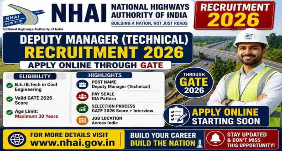 Apply for NHAI Deputy Manager Technical Recruitment 2026 via GATE