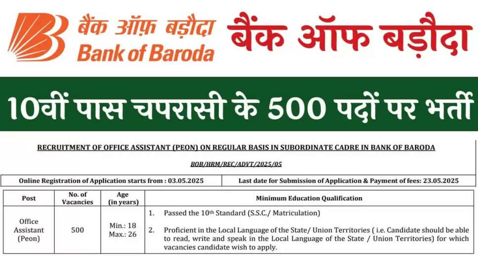 Bank of Baroda Peon Recruitment 2025: Apply for 500 Office Assistant Positions