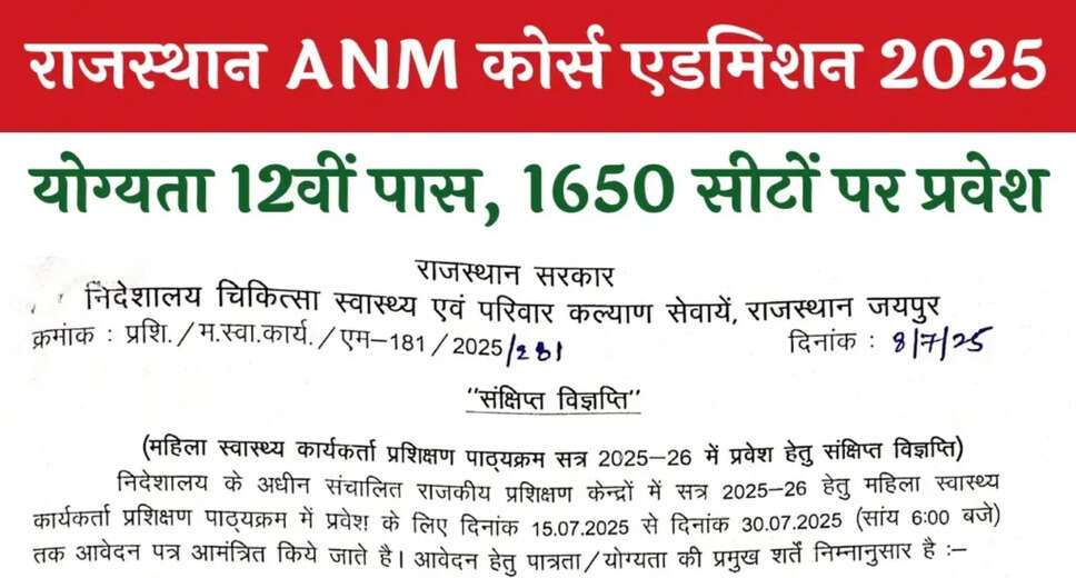 Rajasthan ANM Admission Form 2025: Key Details and Application Process