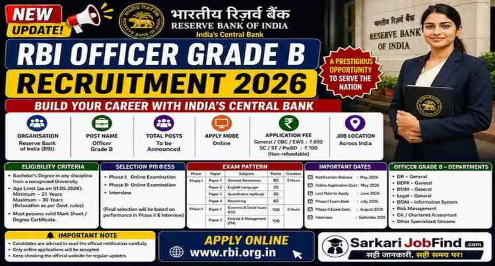 Apply Now: RBI Officer Grade B Recruitment 2026 for 60 Positions