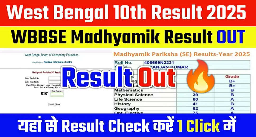 WBBSE Class 10th Result 2025 Announced