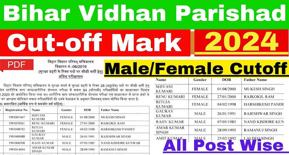 Bihar Vidhan Sabha 05/2024 Cutoff Marks Released