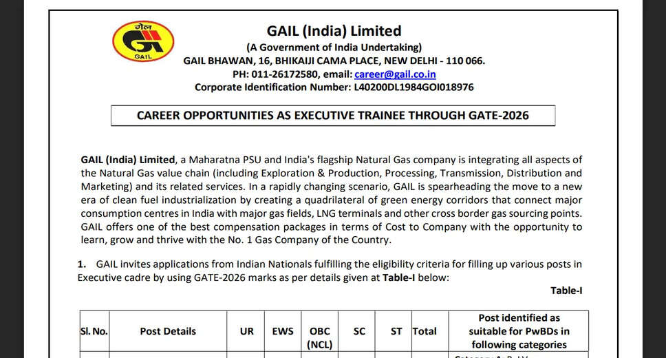 GAIL Executive Trainee Recruitment 2026: Apply for 70 Vacancies via GATE