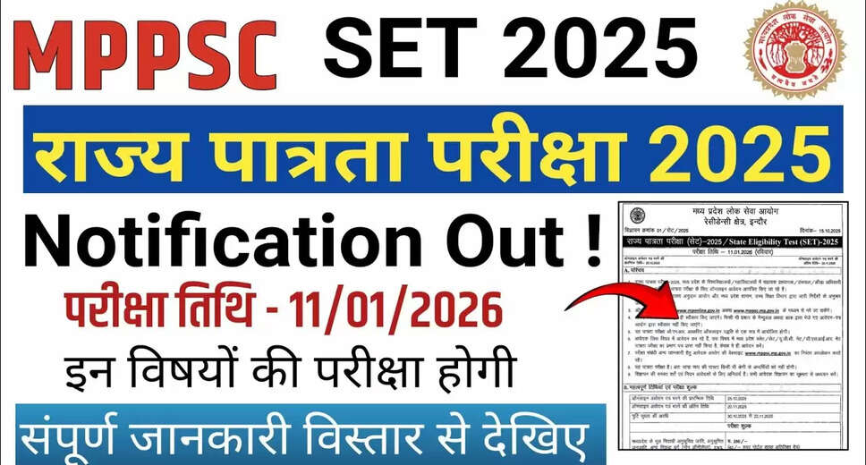 MPPSC SET 2025 Online Application Now Open