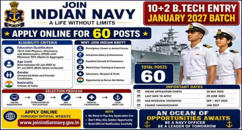 Apply Now for Indian Navy 10+2 B.Tech Entry January 2027 - 60 Vacancies Available
