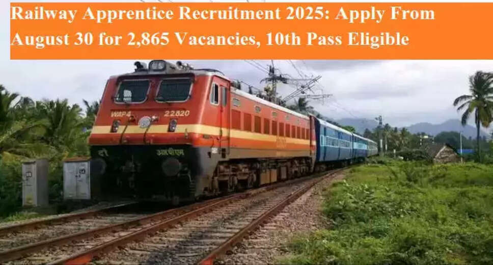 Indian Railways Launches 2025 Apprentice Recruitment for 2,865 Positions