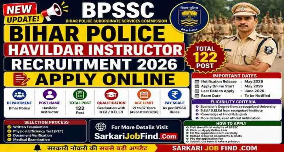 Bihar Police Havildar Instructor Recruitment 2026: Apply for 122 Vacancies