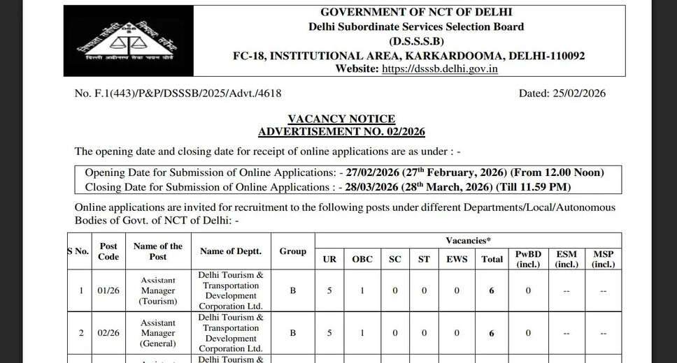 Delhi DSSSB Assistant Manager Recruitment 2026: Apply for 216 Vacancies
