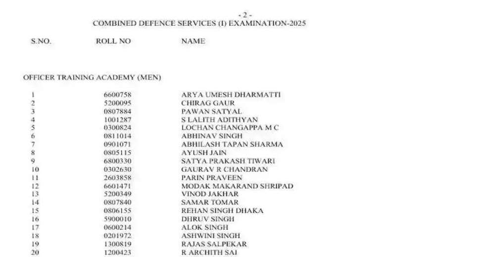UPSC Announces Final Results for CDS-I 2025: 535 Candidates Selected for OTA