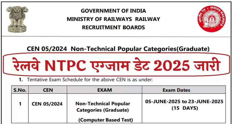 Railway NTPC Graduate Level Exam Dates Announced for 2025