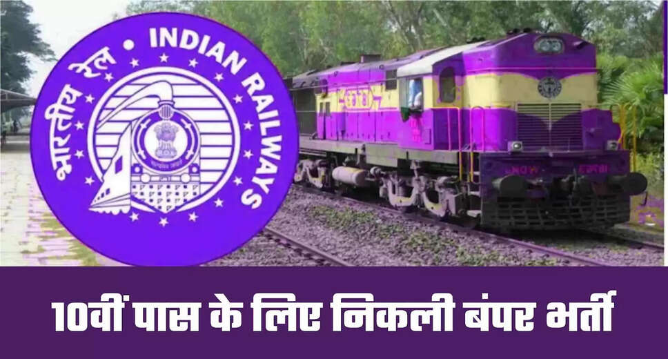RRB ALP Vacancy 2024: Apply Now for 18,799 Positions