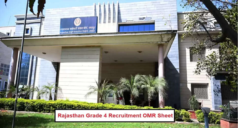 Rajasthan Staff Selection Board Releases Class IV Recruitment Results for 2024