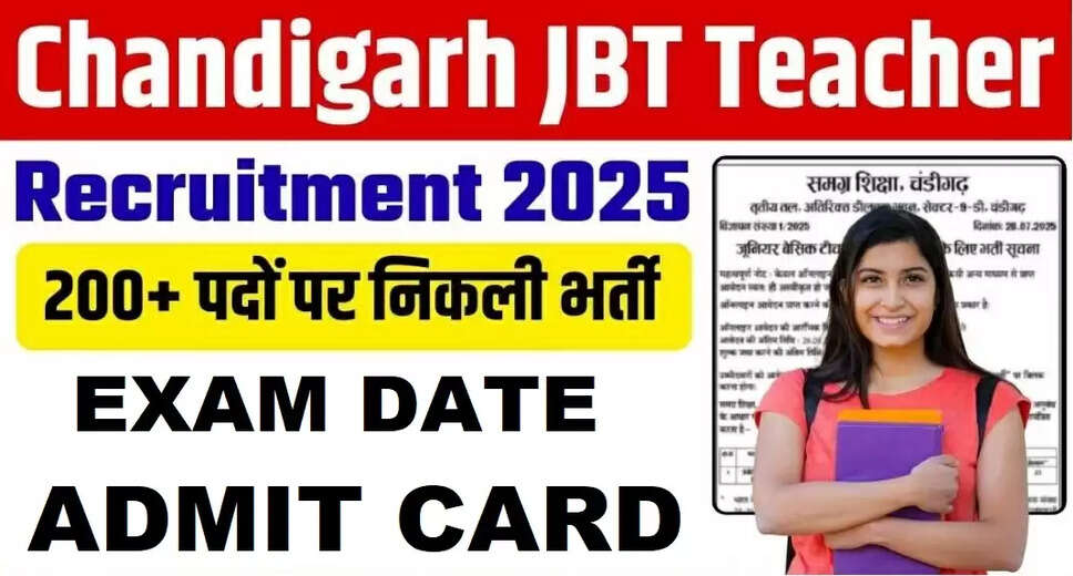 Chandigarh SSA JBT Primary Teacher Admit Card 2025 Released