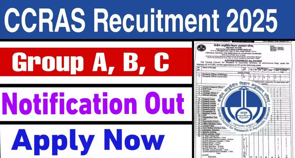 CCRAS Group A, B, C Recruitment 2025: Apply Now for 389 Positions