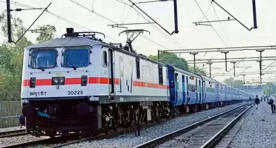 Exciting Railway Recruitment 2026: 22,000 Group D Level-1 Positions Available for 10th Pass Candidates