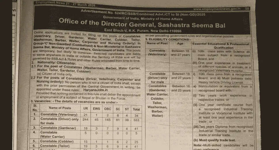 SSB Constable Recruitment 2026: Apply for 827 Vacancies Online