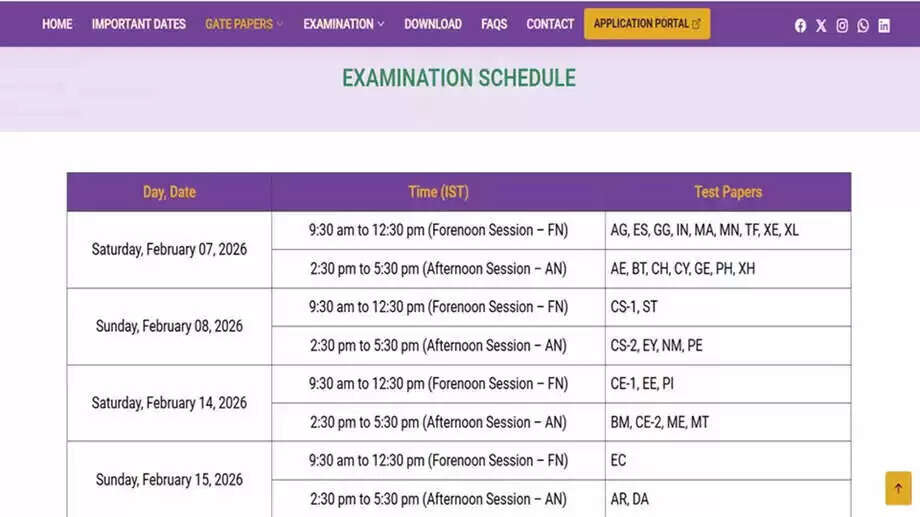 GATE 2026 Exam Dates Announced by IIT Guwahati