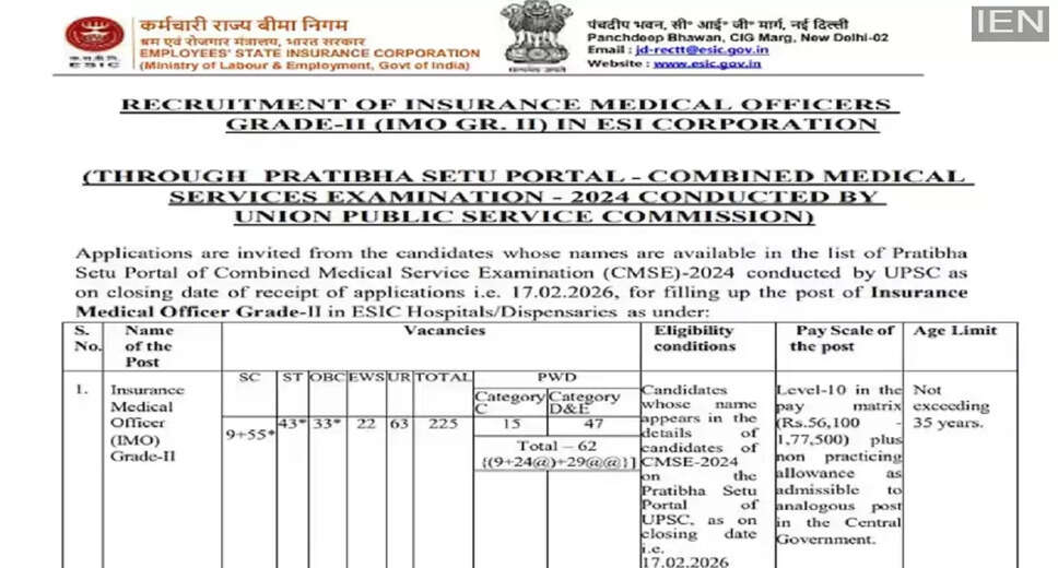 ESIC Recruitment 2026: 225 Medical Officer Positions Available Without Exam