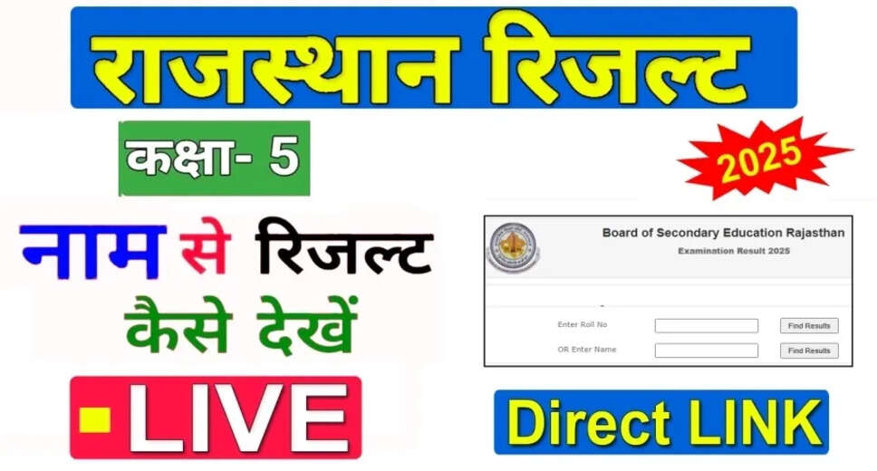 Rajasthan Board Class 5 Result 2025 Released
