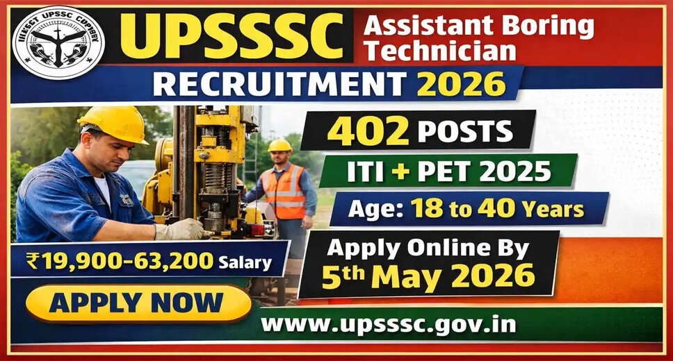 UPSSSC Announces Recruitment for Assistant Boring Technician 2026
