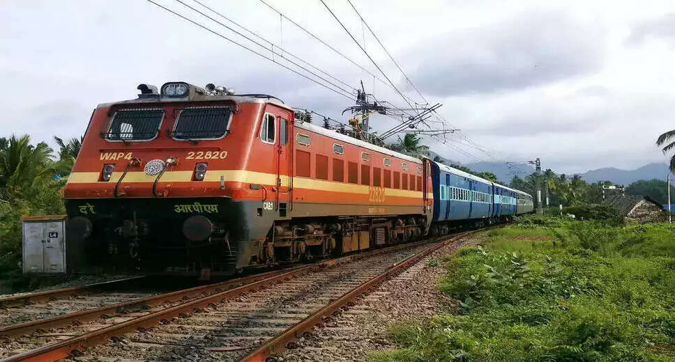 Railway Group D Recruitment Exam Schedule Announced