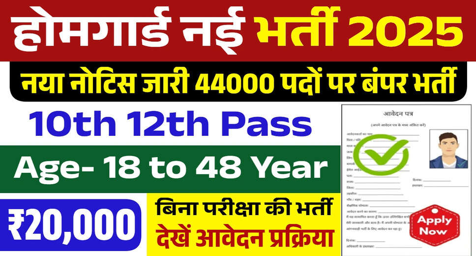 Upcoming Home Guard Recruitment in Uttar Pradesh: 44,000 Vacancies Announced