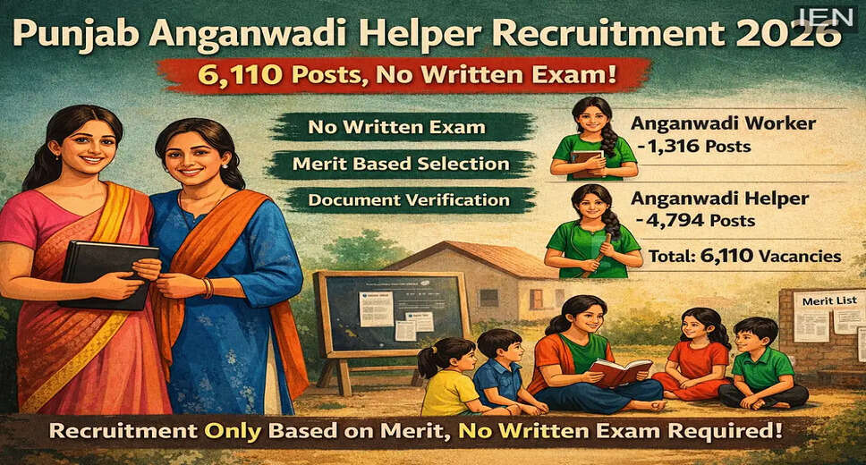 Punjab Anganwadi Recruitment 2026: 6,110 Vacancies for Women