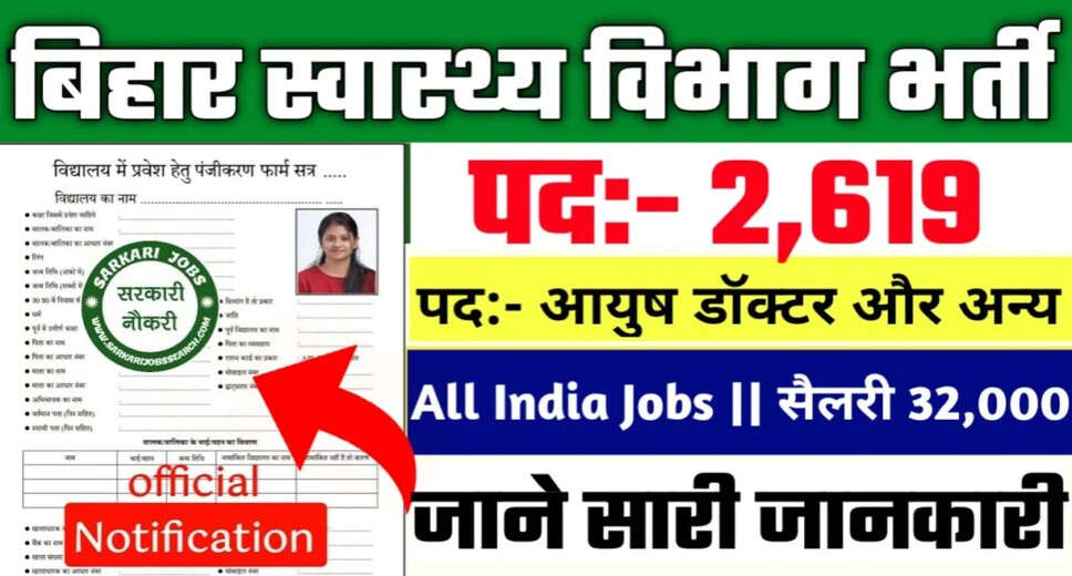 Bihar SHS Ayush Medical Officer Recruitment 2025: Apply for 2619 Positions
